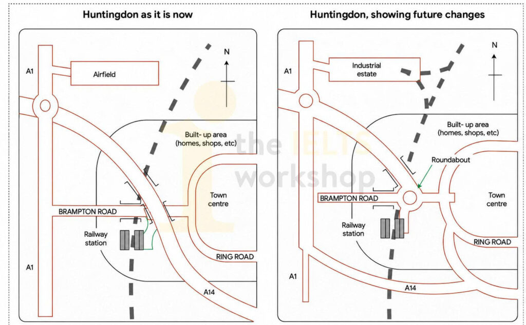 The maps below show Huntingdon as it is now, and how it will change in the future