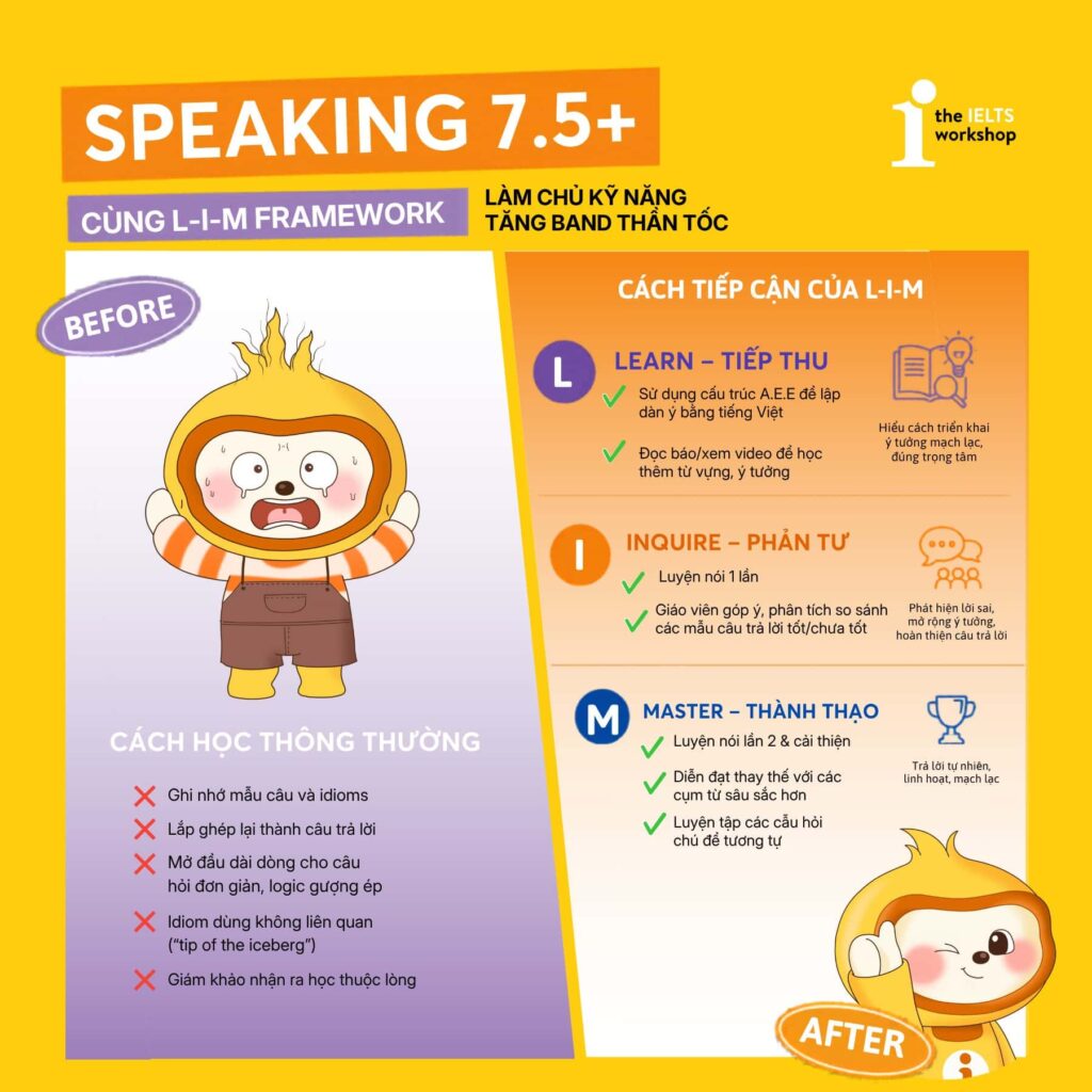 Ứng dụng mô hình học tập lim trong Speaking