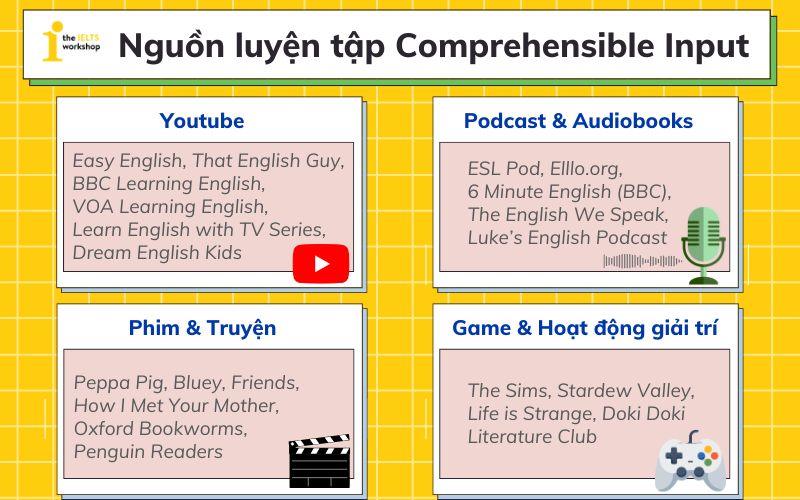 Comprehensible Input 