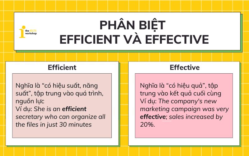 Phân biệt efficient và effective