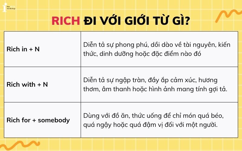 Rich đi với giới từ gì