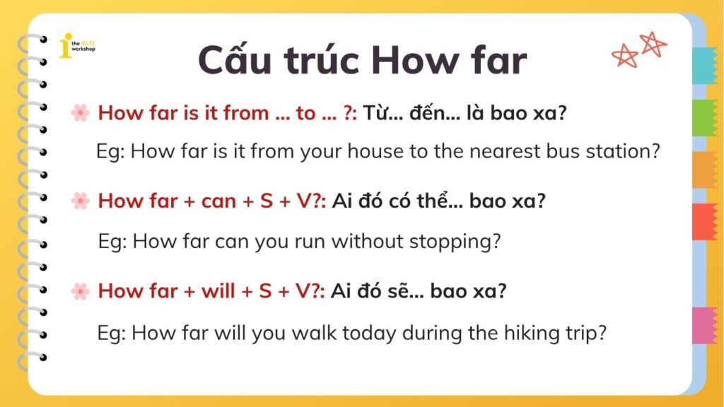 cách dùng cấu trúc how far