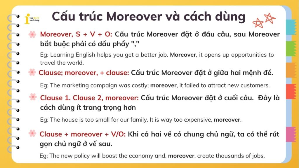 Cấu trúc Moreover