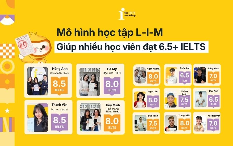 Mô hình LIM giúp học viên đạt band điểm