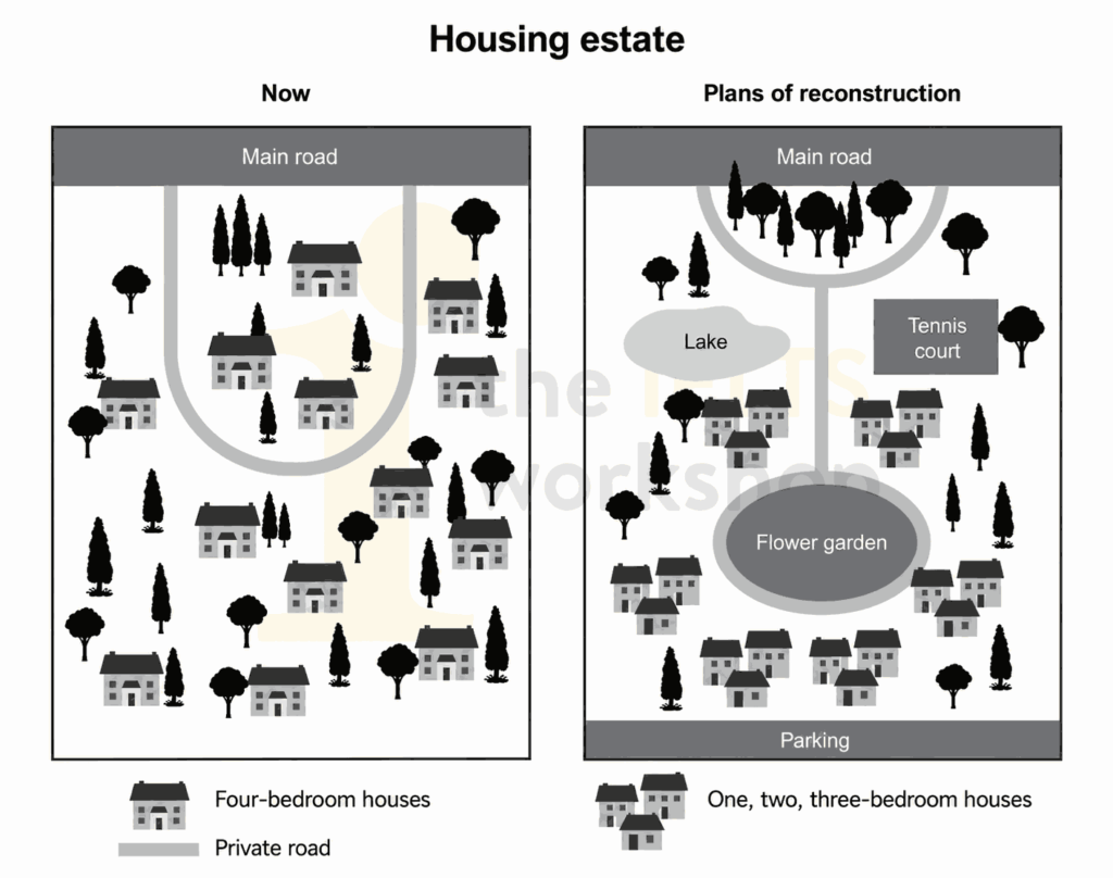 The two maps below show a housing estate now, and how it will look after redevelopment