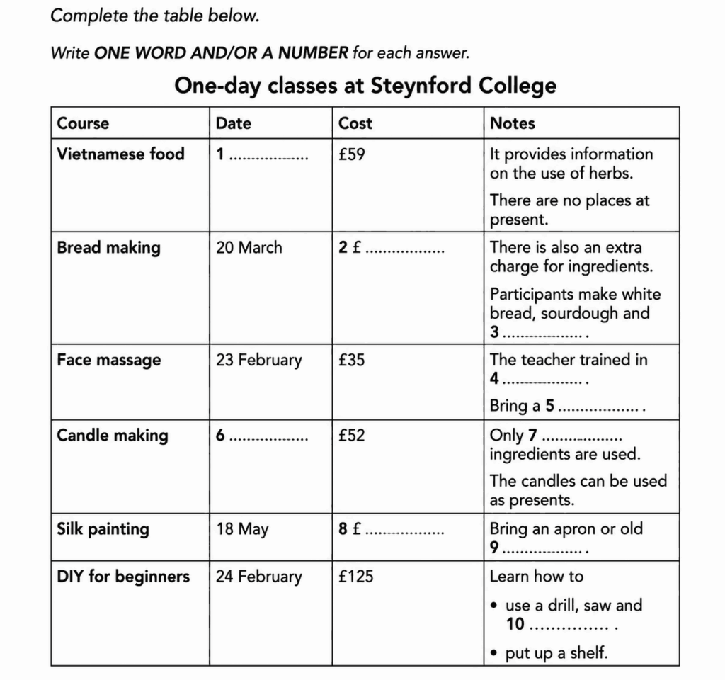Cambridge 21 Test 2 Listening Part 1