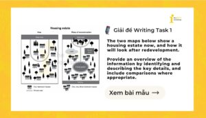 Giải IELTS Writing Task 1: A housing estate now, and how it will look after redevelopment