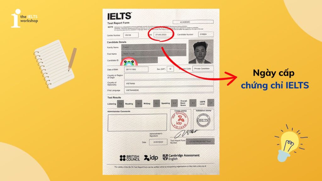 ngày cấp chứng chỉ IELTS