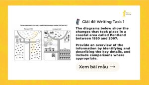 Giải IELTS Writing Task 1: The changes that took place in a coastal area called Pentland
