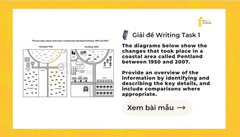 The diagrams below show the changes that took place in a coastal area called Pentland between 1950 and 2007