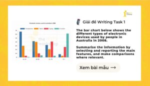 Giải IELTS Writing Task 1: The different types of electronic devices used by people in Australia