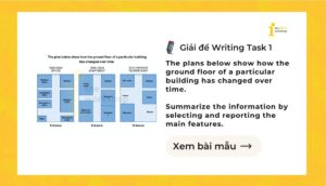 Giải IELTS Writing Task 1: The ground floor of a particular building has changed over time