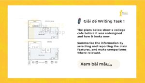 Giải IELTS Writing Task 1: A college cafe before it was redesigned and how it looks now