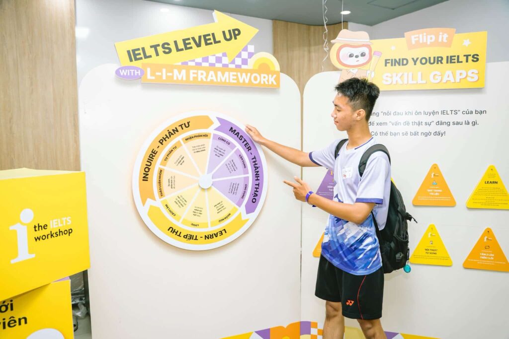 Trải nghiệm mô hình L.I.M The IELTS Workshop Trương Định