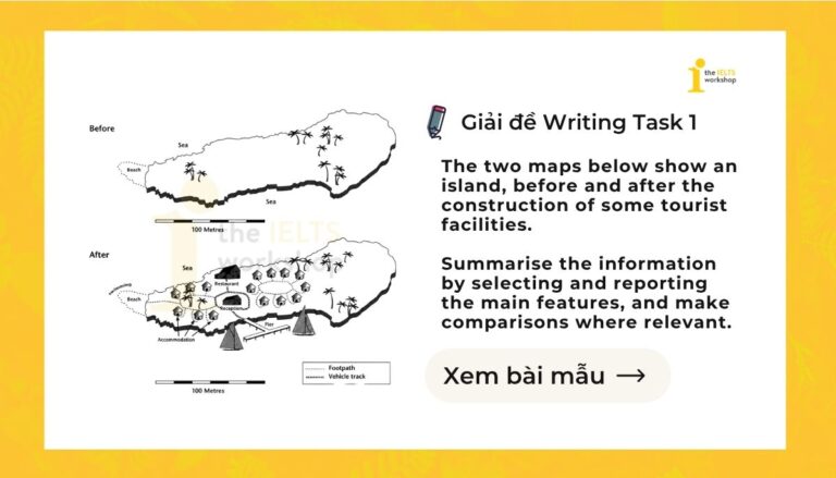 The two maps below show an island, before and after the construction of some tourist facilities