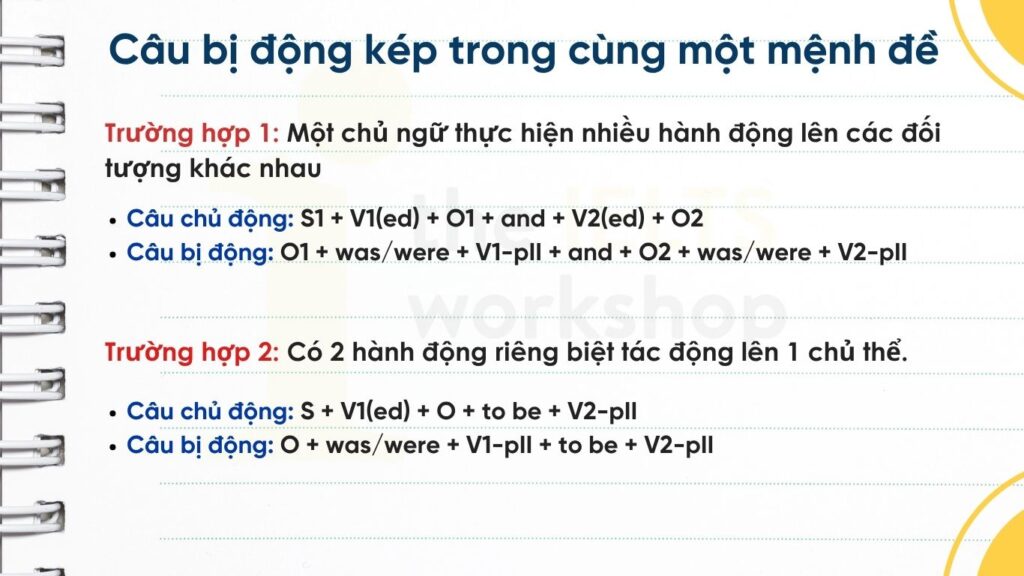 Câu bị động kép trong cùng một mệnh đề
