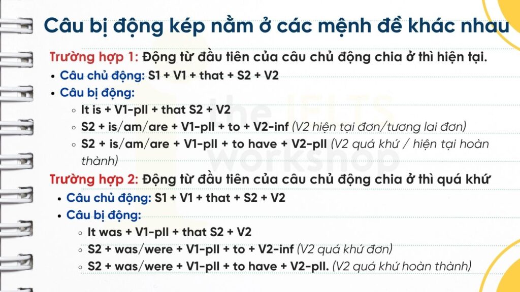 Câu bị động kép nằm ở các mệnh đề khác nhau