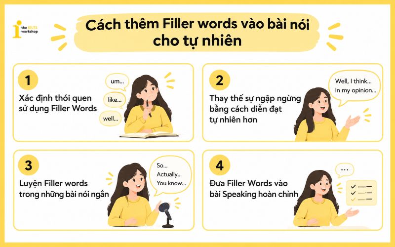 Filler words là gì trong tiếng Anh