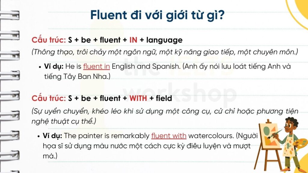Fluent đi với giới từ gì trong tiếng Anh