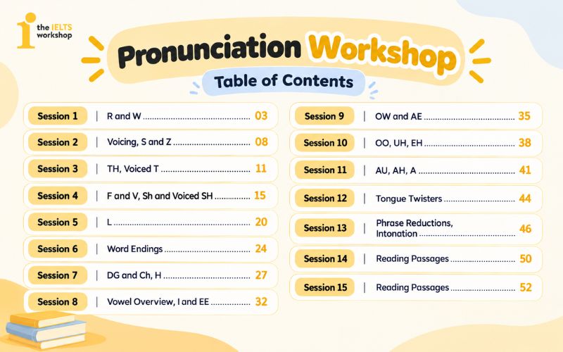Nội dung giáo trình Pronunciation Workshop