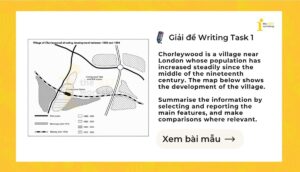 Giải IELTS Writing Task 1: The development of the village near London