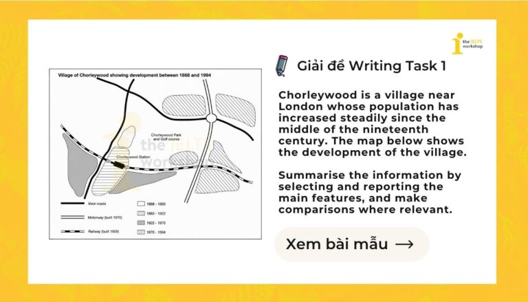 Chorleywood is a village near London whose population has increased steadily