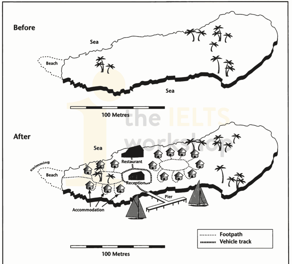 The two maps below show an island, before and after the construction of some tourist facilities