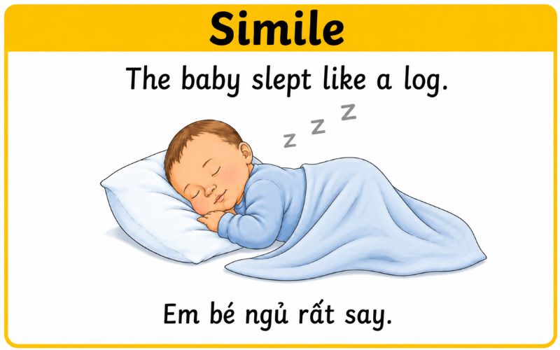 Figurative Language là gì