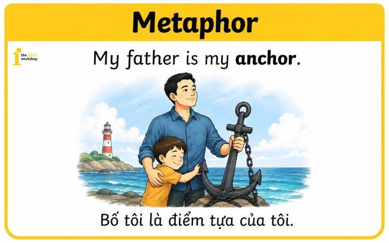 Metaphor