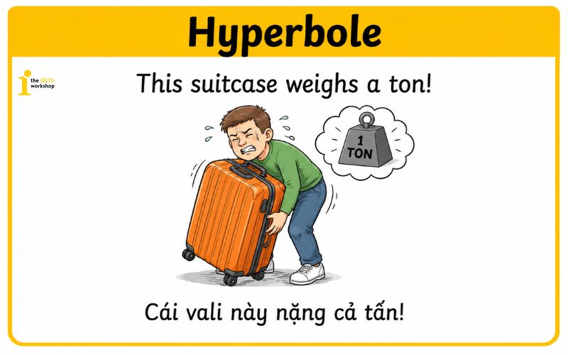Hyperbole