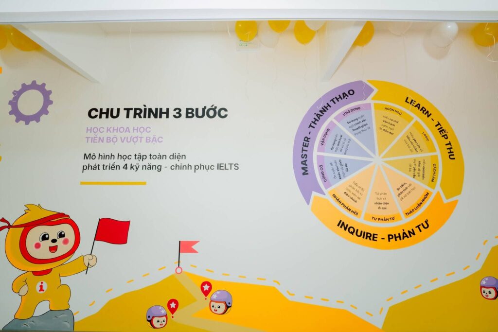 recap khai trương tiw thủ đức