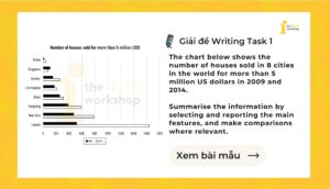 Giải IELTS Writing Task 1: The number of houses sold in 8 cities