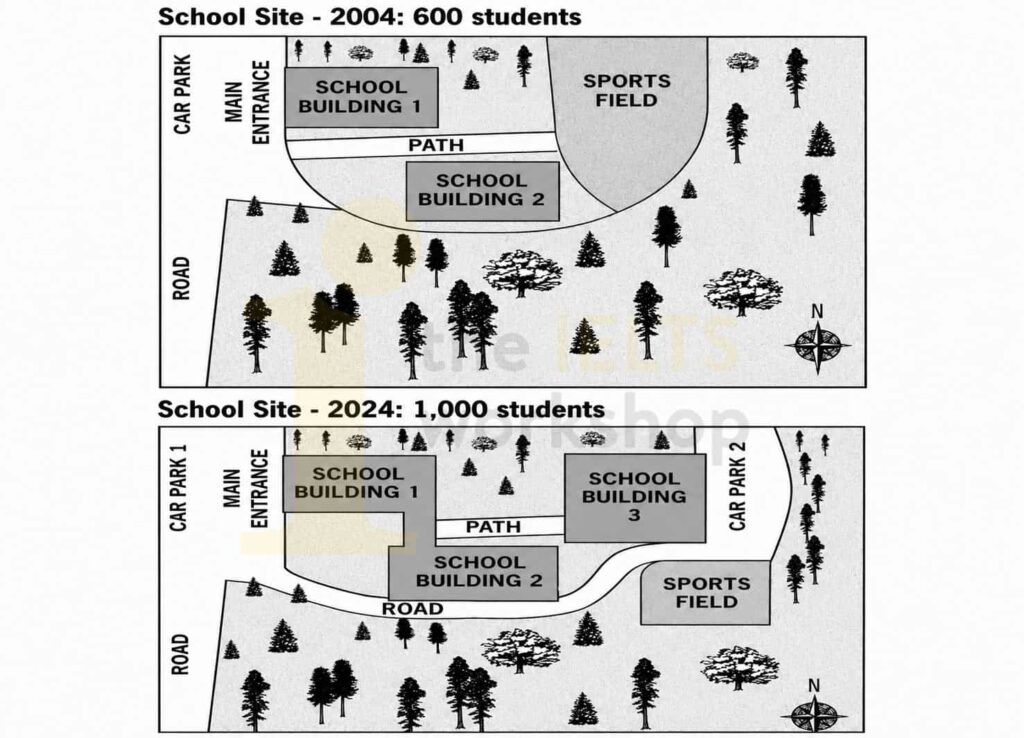 The diagrams below show the site of a school in 2004 and the plan for changes to the school site in 2024