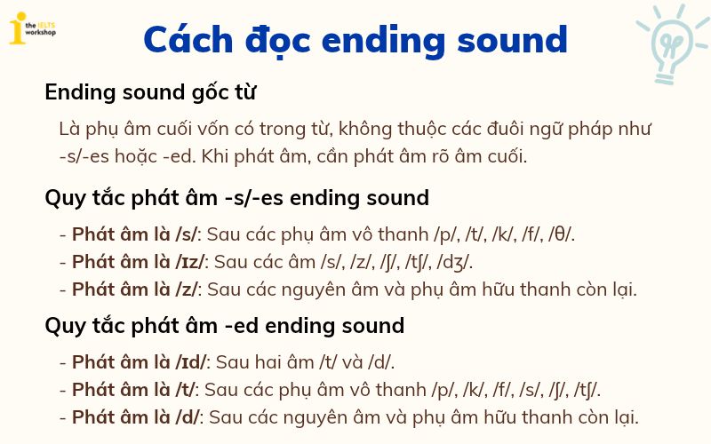 cách đọc Ending sound trong tiếng Anh