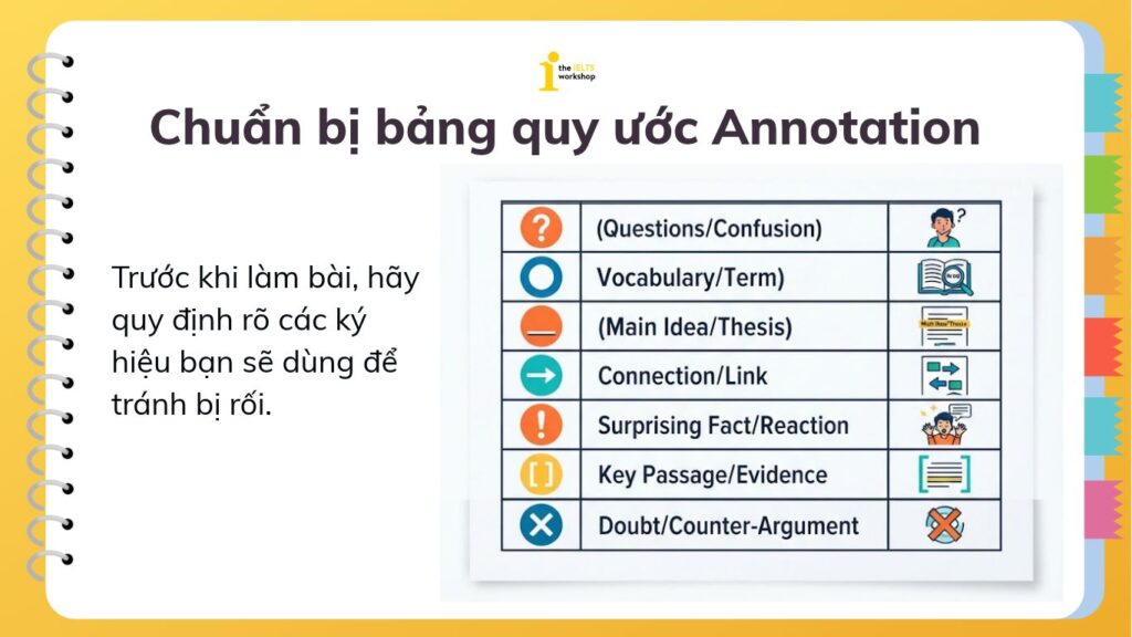Cách áp dụng Annotation trong IELTS Reading