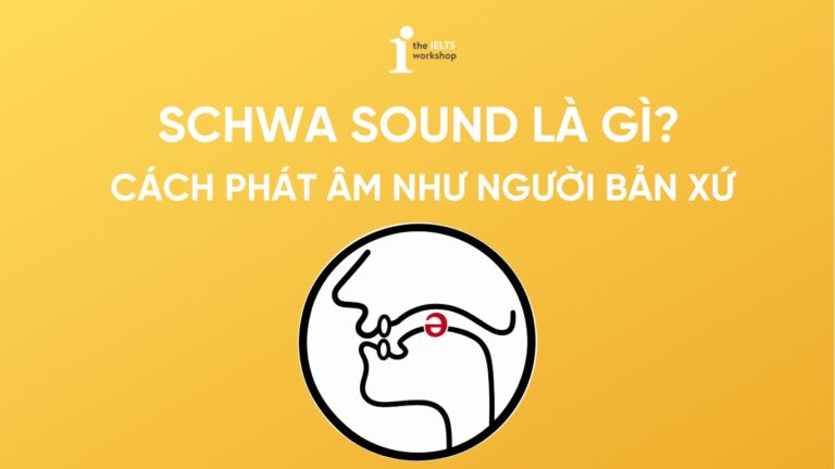 Schwa sound là gì