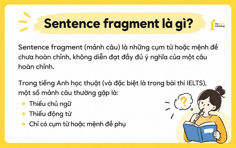 Sentence Fragment là gì trong tiếng Anh