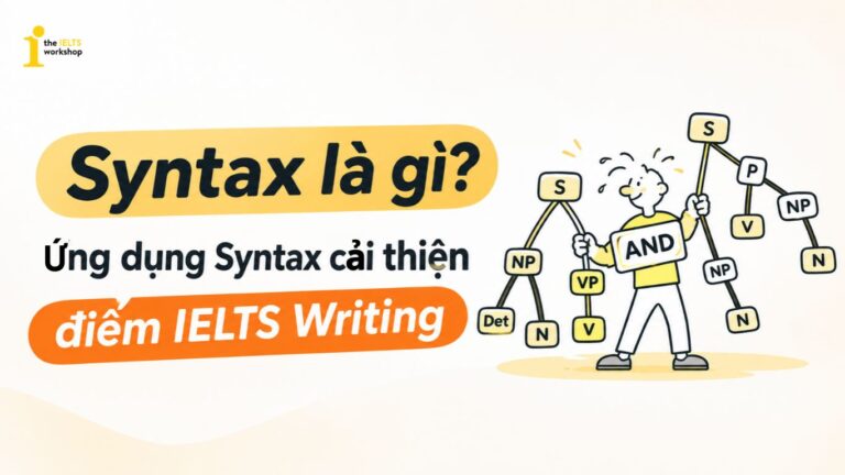 syntax là gì